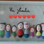 Galets famille